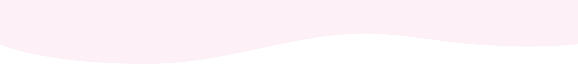 Bottom curve